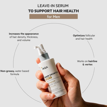 🏅AQANanoxidil 5% Hair Growth Serum for Thicker, Fuller Hair☘️