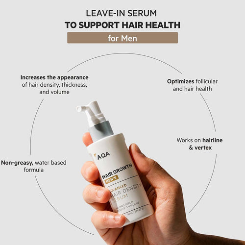 🏅AQANanoxidil 5% Hair Growth Serum for Thicker, Fuller Hair☘️