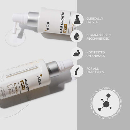 🏅AQANanoxidil 5% Hair Growth Serum for Thicker, Fuller Hair☘️