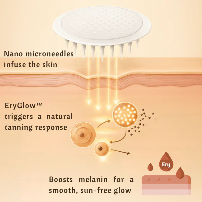 ✨Sunless Transdermal Tanning Patch